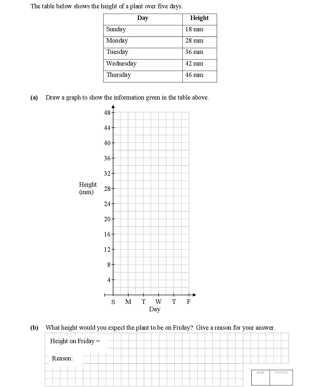 Statistics questions for project
