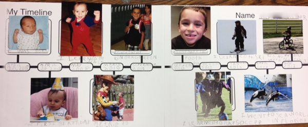 Timeline project for students